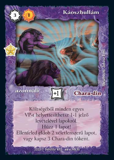 Kiadás: Promóciós lapok
Gyakoriság: ritka