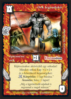 Kiadás: Kreátor műhelye
Gyakoriság: nem gyakori