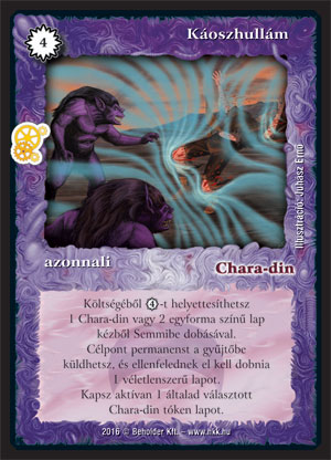 Kiadás: Kreátor műhelye
Gyakoriság: ritka